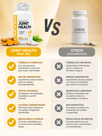 JOINT HEALTH® Salud para tus Articulaciones 60 Cap.